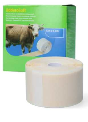 Bovine udder nipple bandage