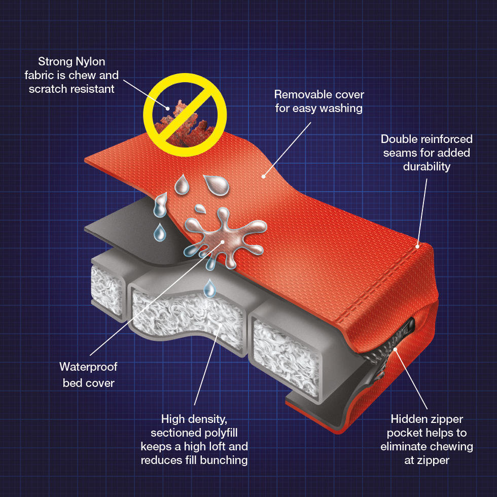 Rectangle dog bed small red with black edge