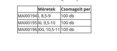 Head Gloves XXL size 10-11 hygiene cleaning