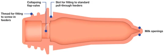 Pacifier for calf feeding bucket 100 mm cattle