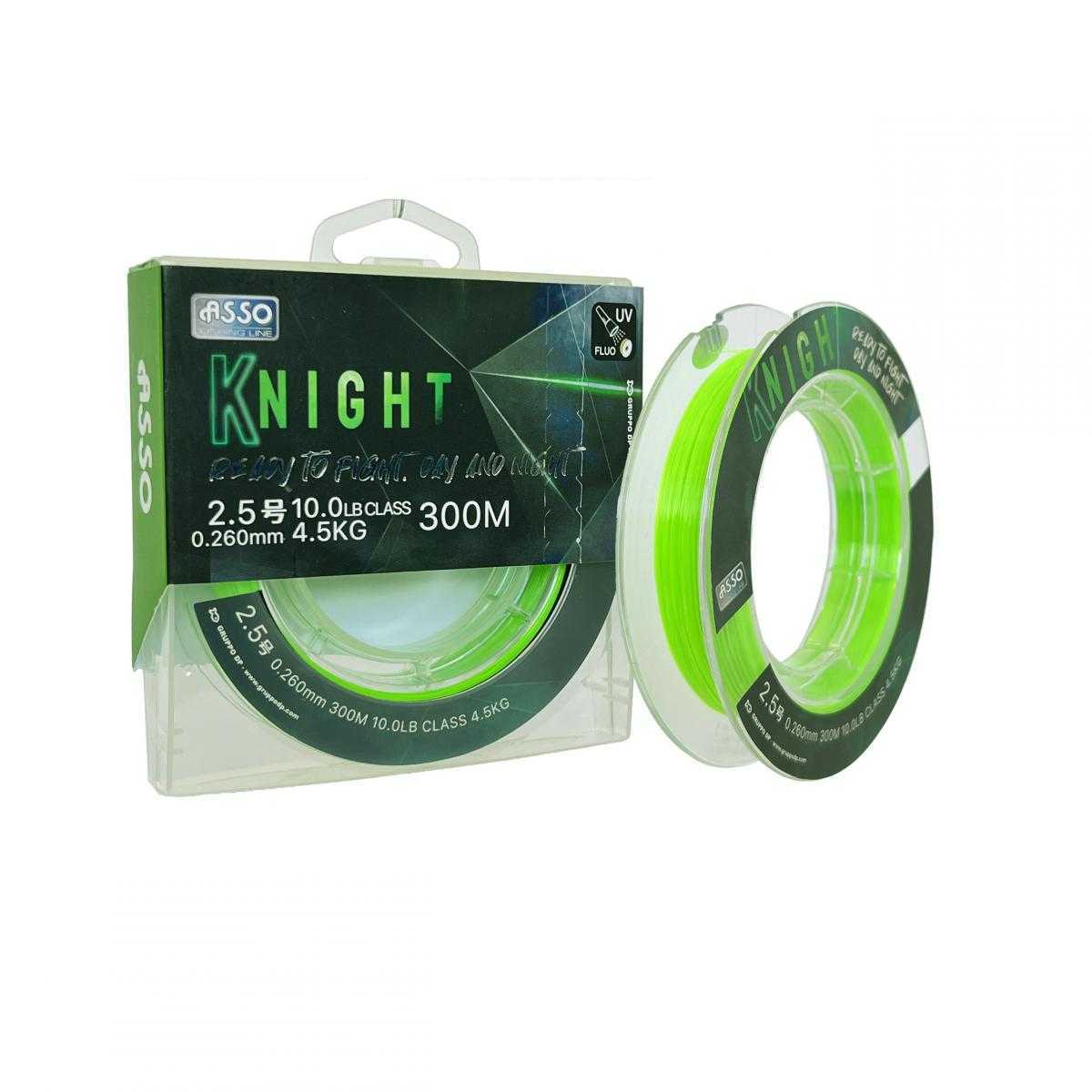 Uv active coated fishing line