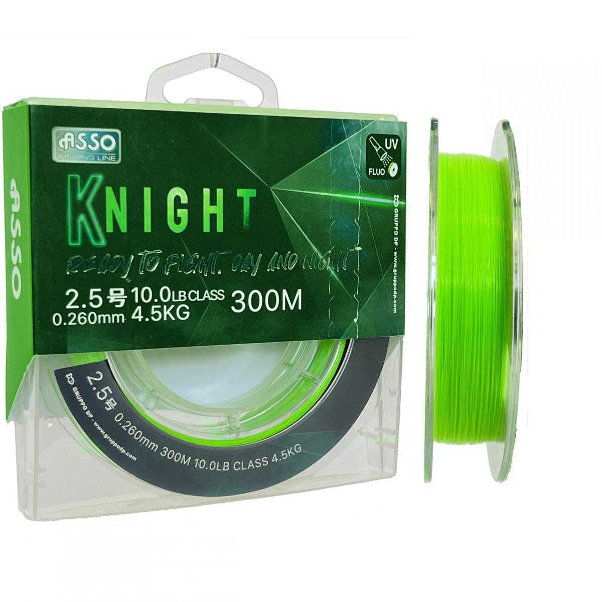 Uv active coated fishing line