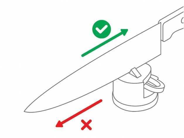 Blade knife sharpener