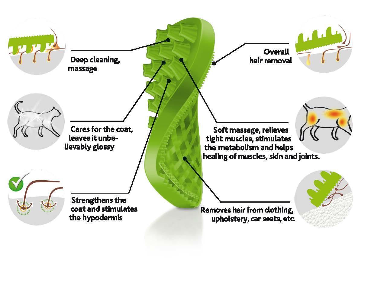 Cat long hair brush green, cat grooming, comb