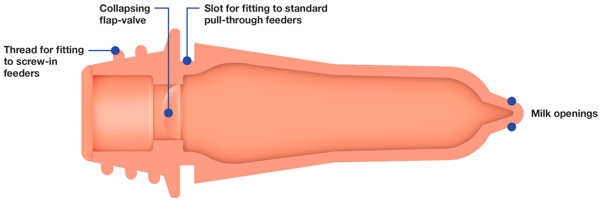 Calf feeding bucket teat 100 mm for cattle rearing