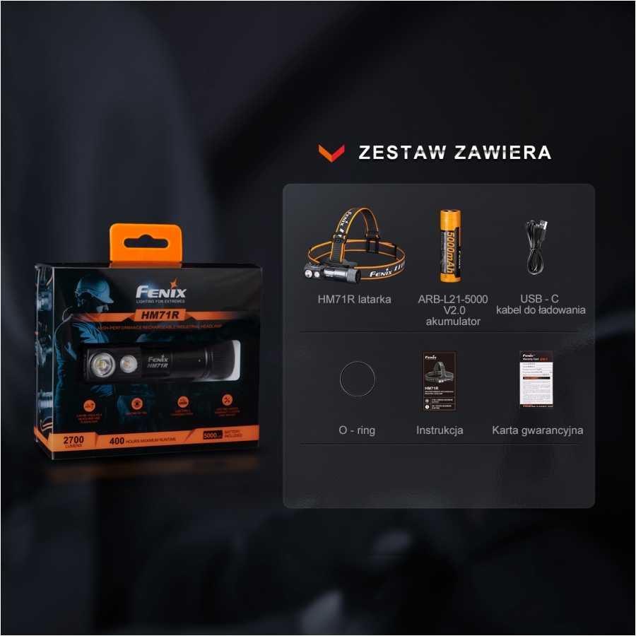 Fenix HM71R LED Flashlight - Headlamp