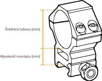 30/11 POI medium train hunting