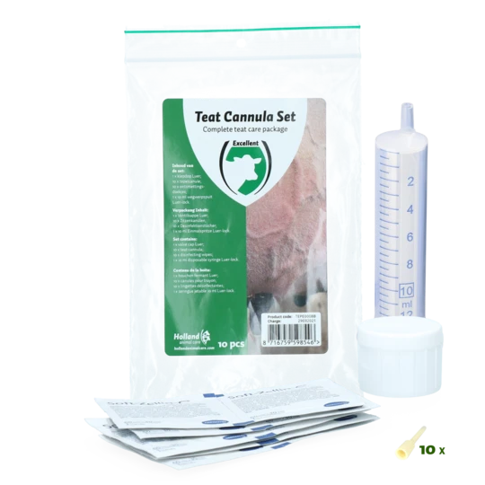 Teat cannula set