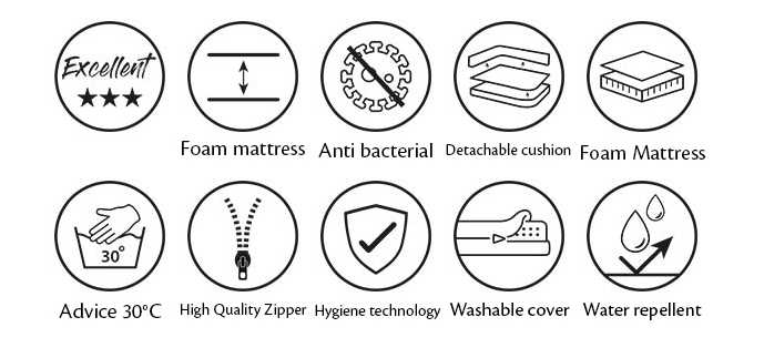 Manchester dog bed S