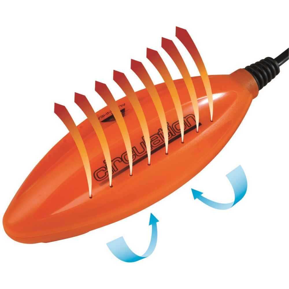 Shoe dryer device hunting